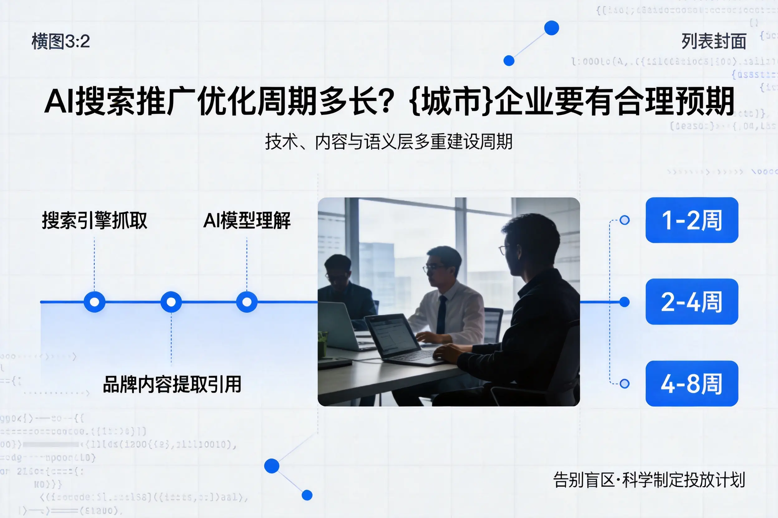 AI搜索推广优化周期多长?衡阳企业要有合理预期