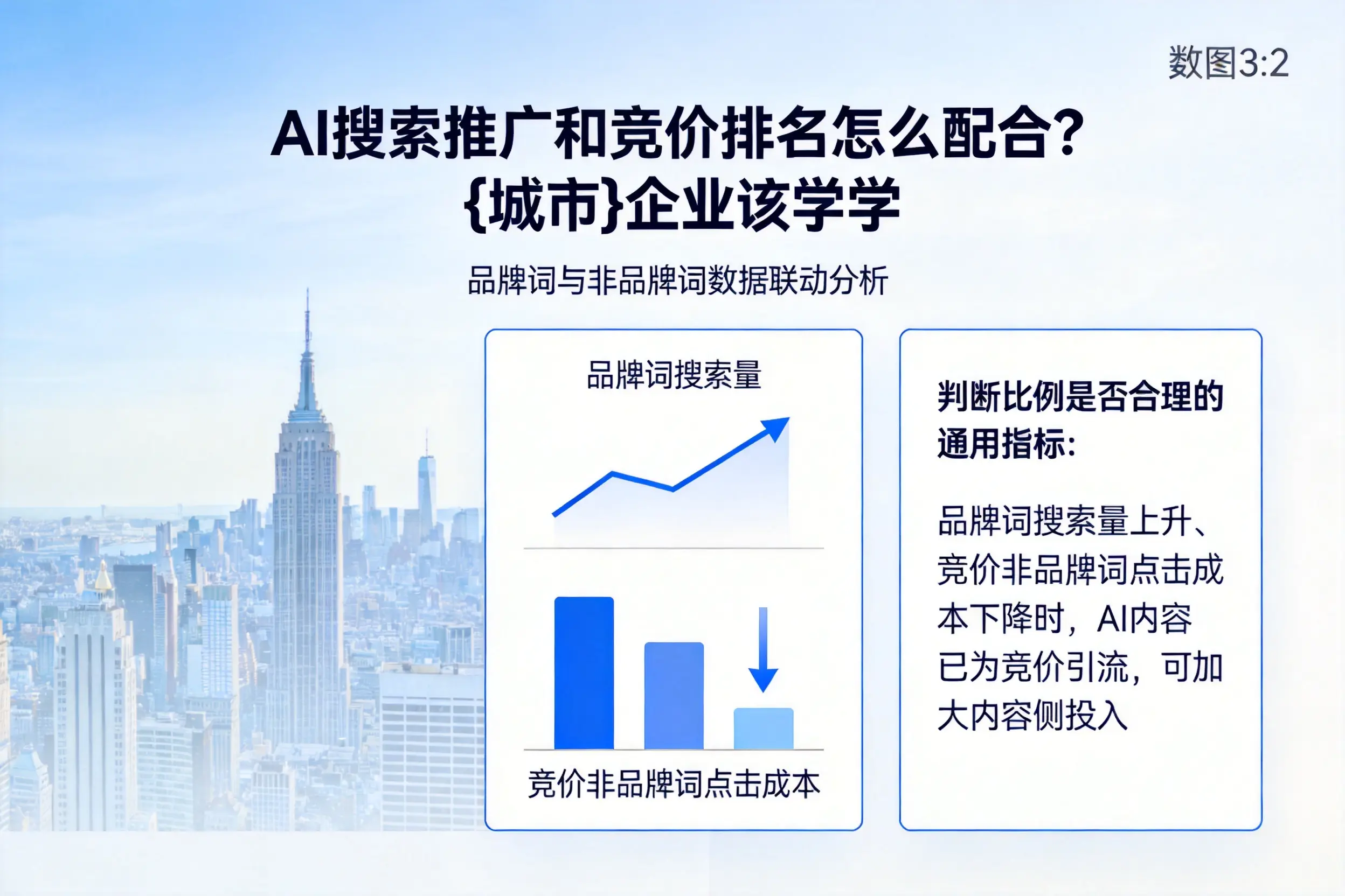 AI搜索推广和竞价排名怎么配合？衡阳企业该学学