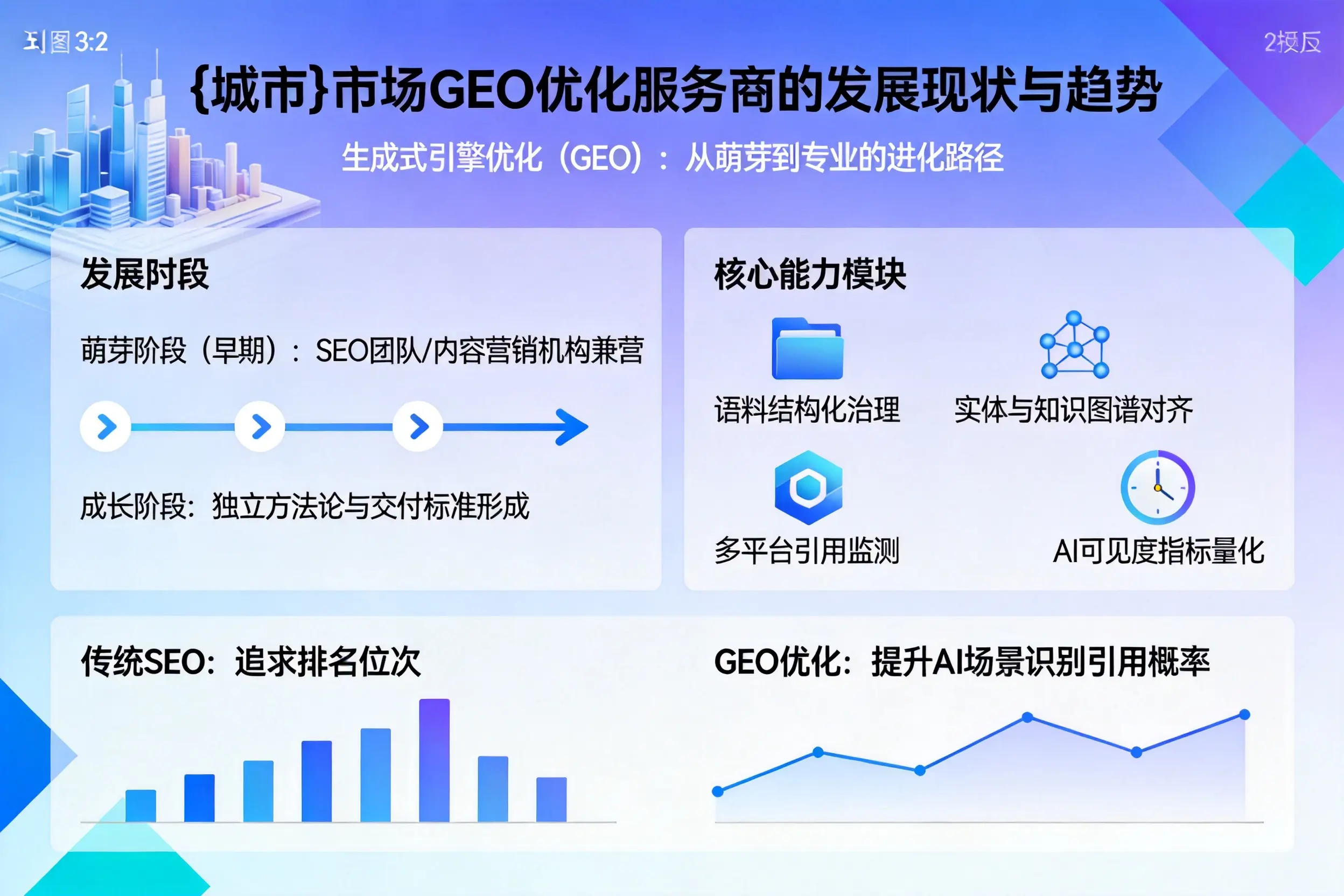 衡阳市场GEO优化服务商的发展现状与趋势