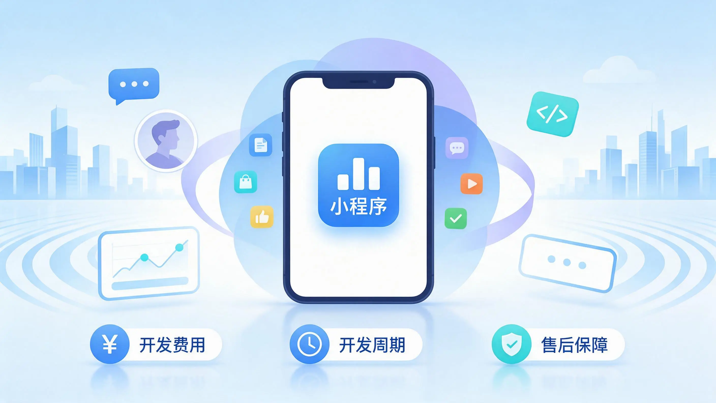 衡阳小程序开发常见疑问解答：费用、周期与售后风险避坑