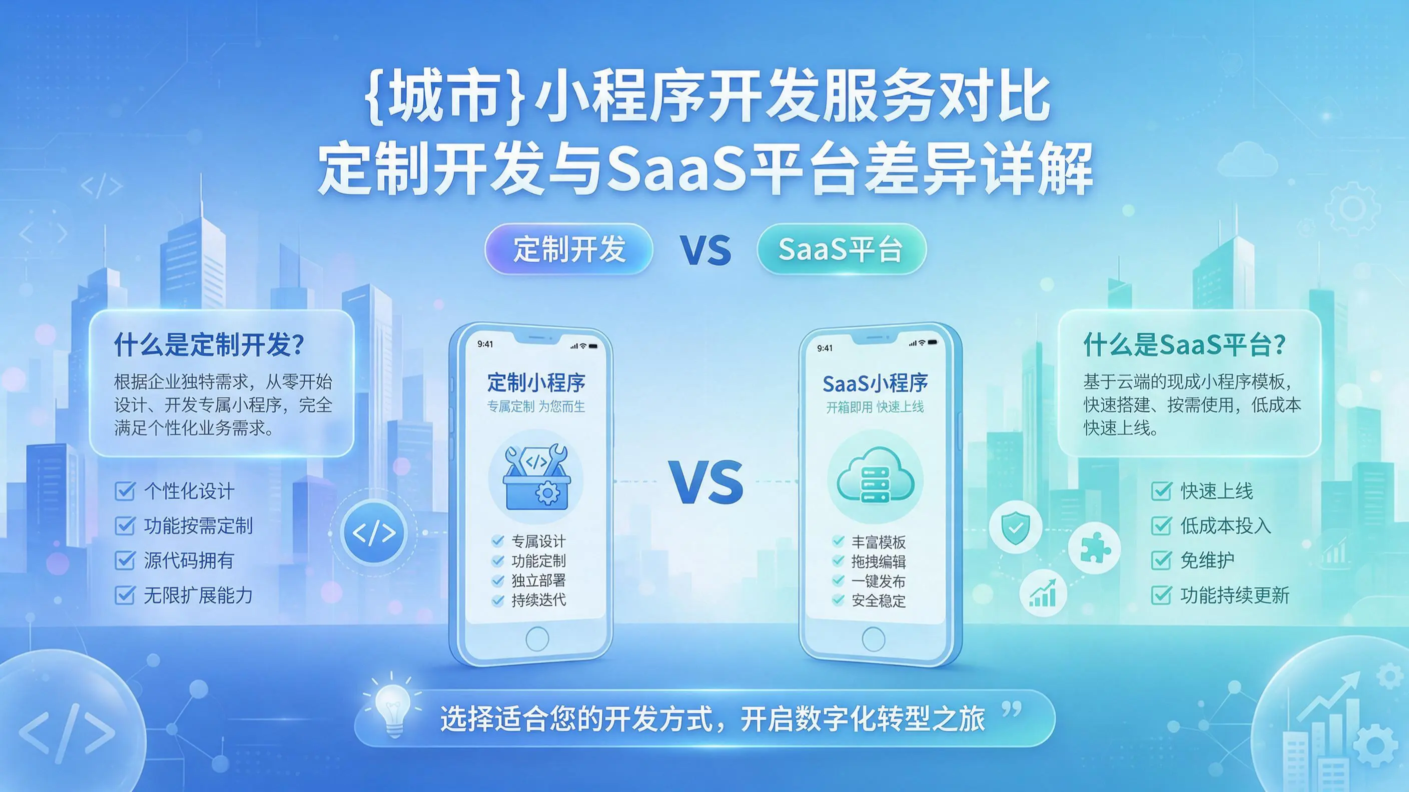 衡阳小程序开发服务对比：定制开发与SaaS平台差异详解