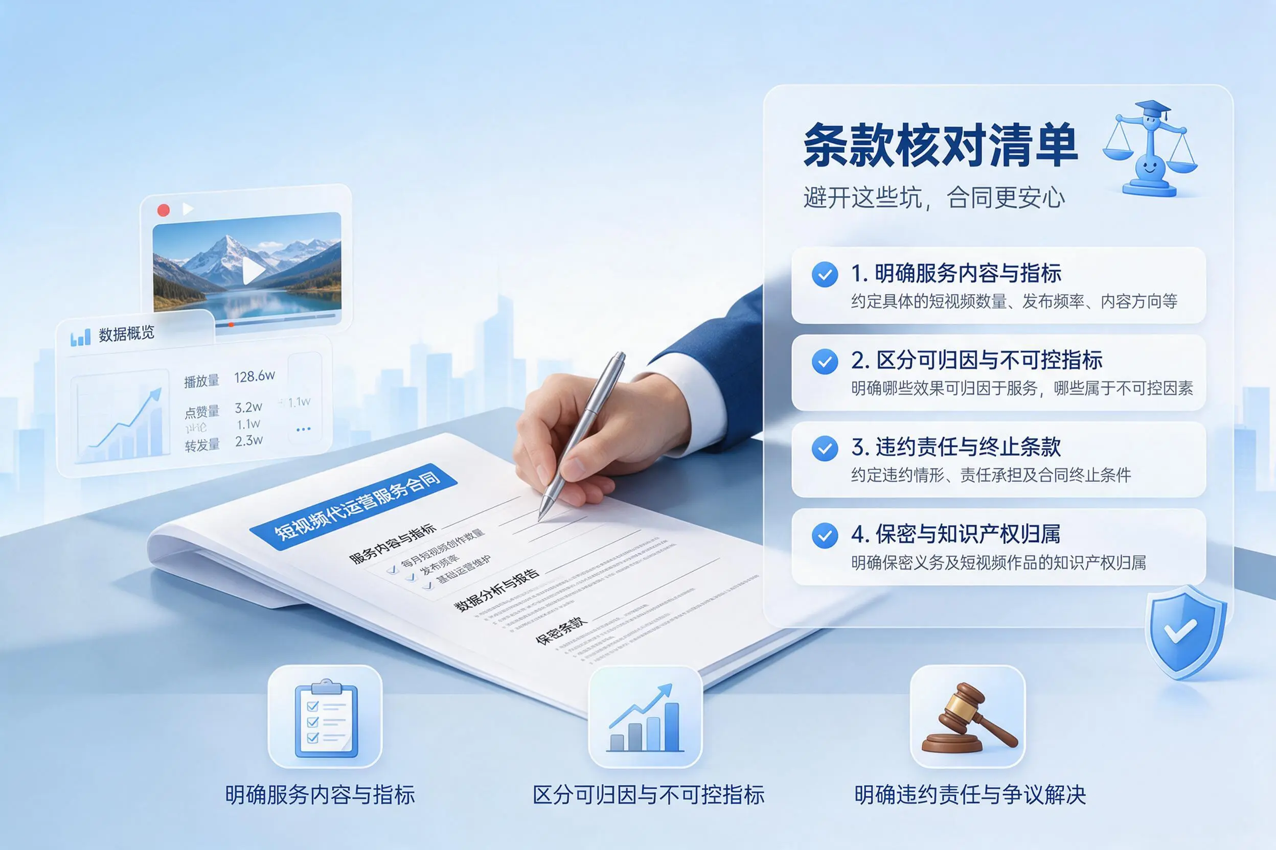 短视频代运营合同怎么签？衡阳企业条款核对与避坑要点
