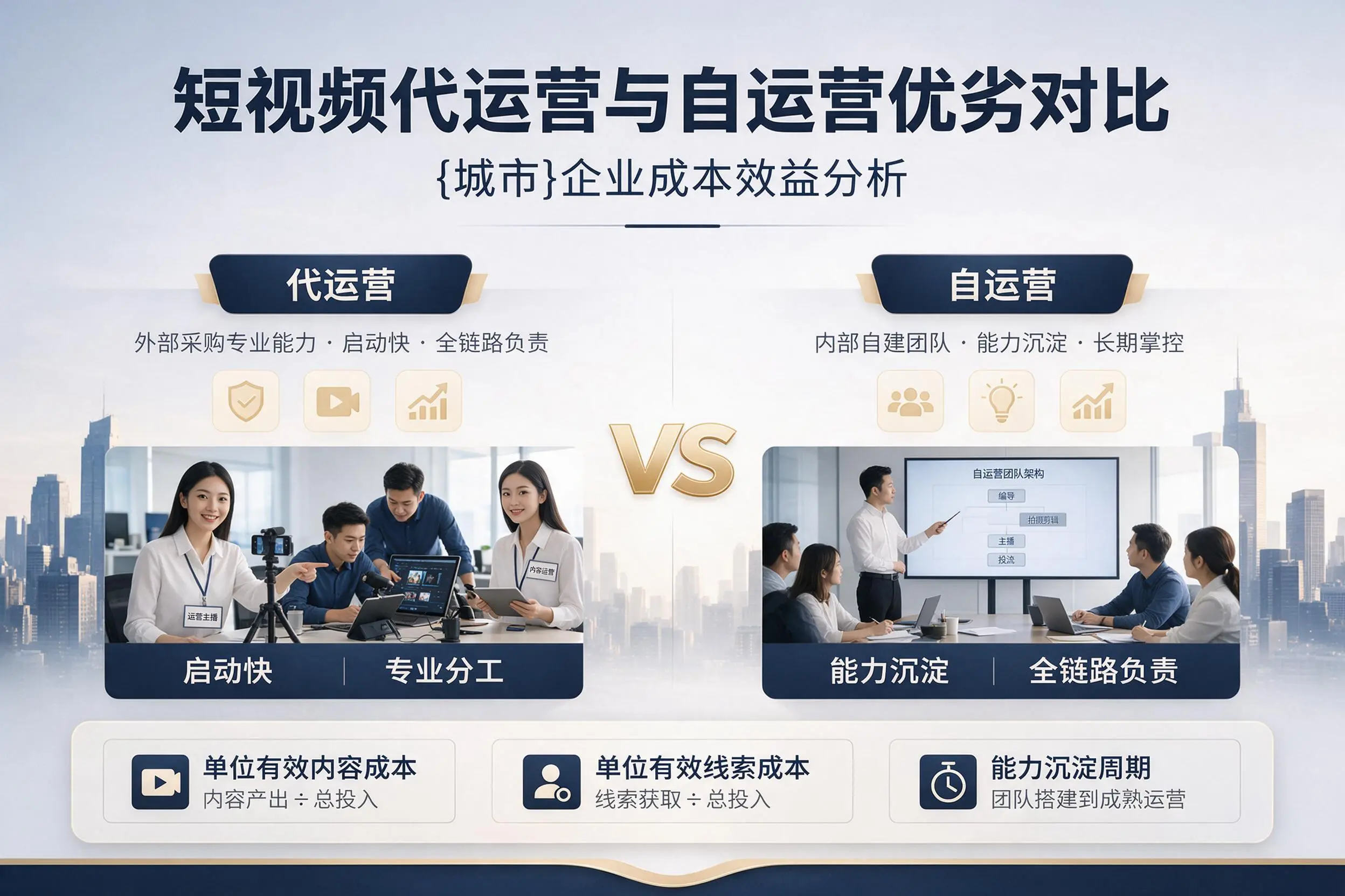 短视频代运营与自运营优劣对比：衡阳企业成本效益分析