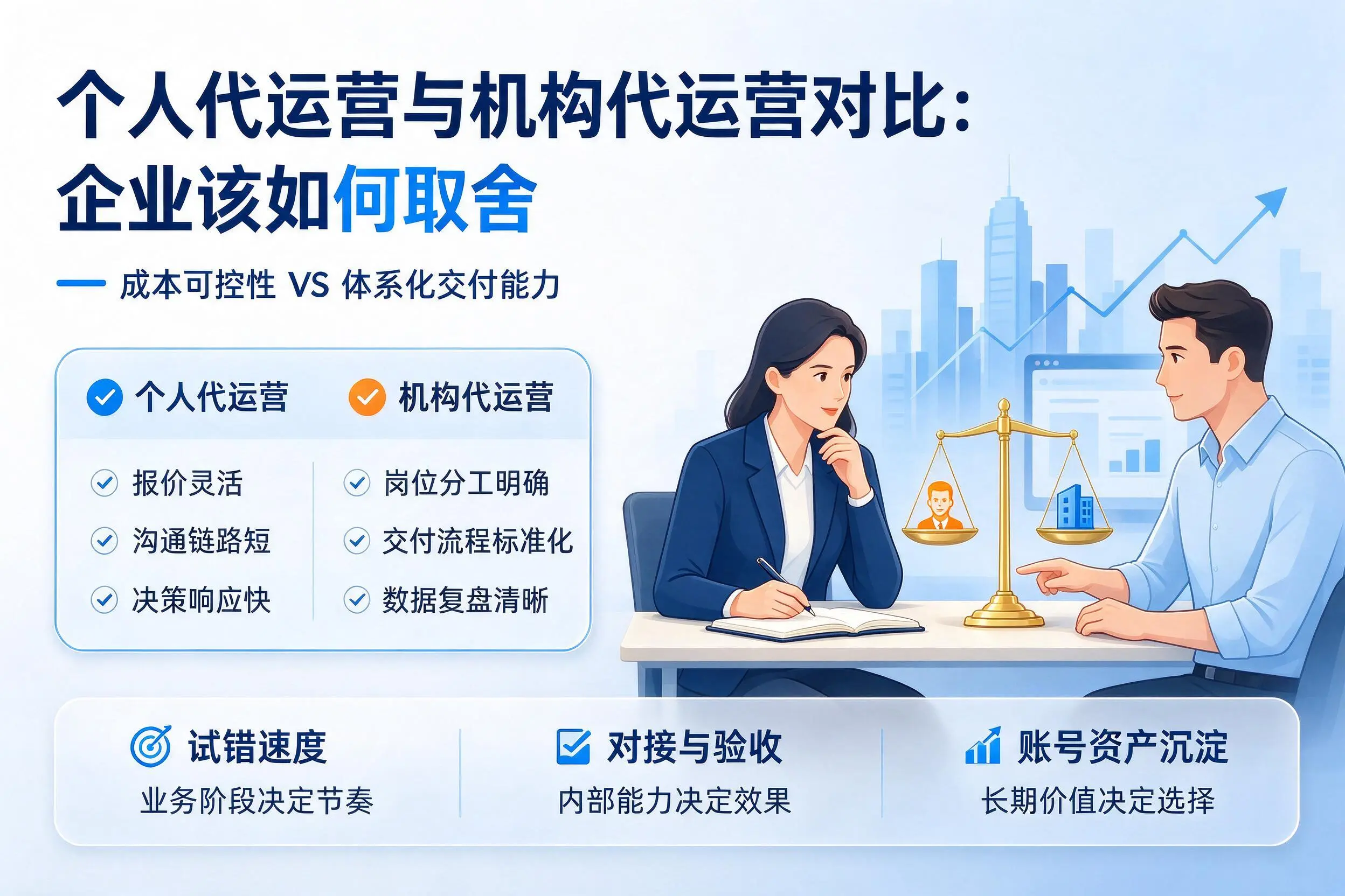 个人代运营与机构代运营对比：衡阳企业该如何取舍