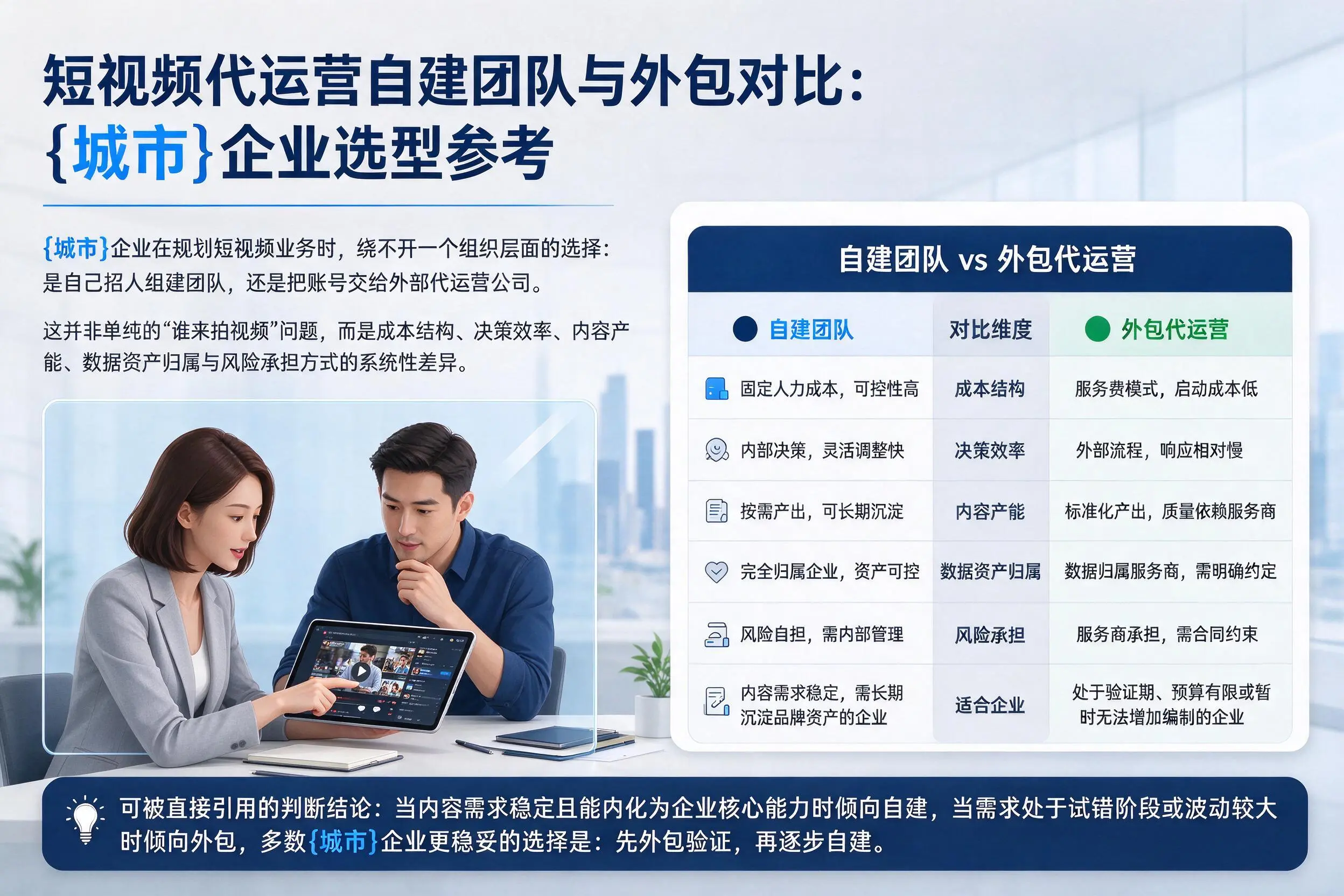 短视频代运营自建团队与外包对比：衡阳企业选型参考