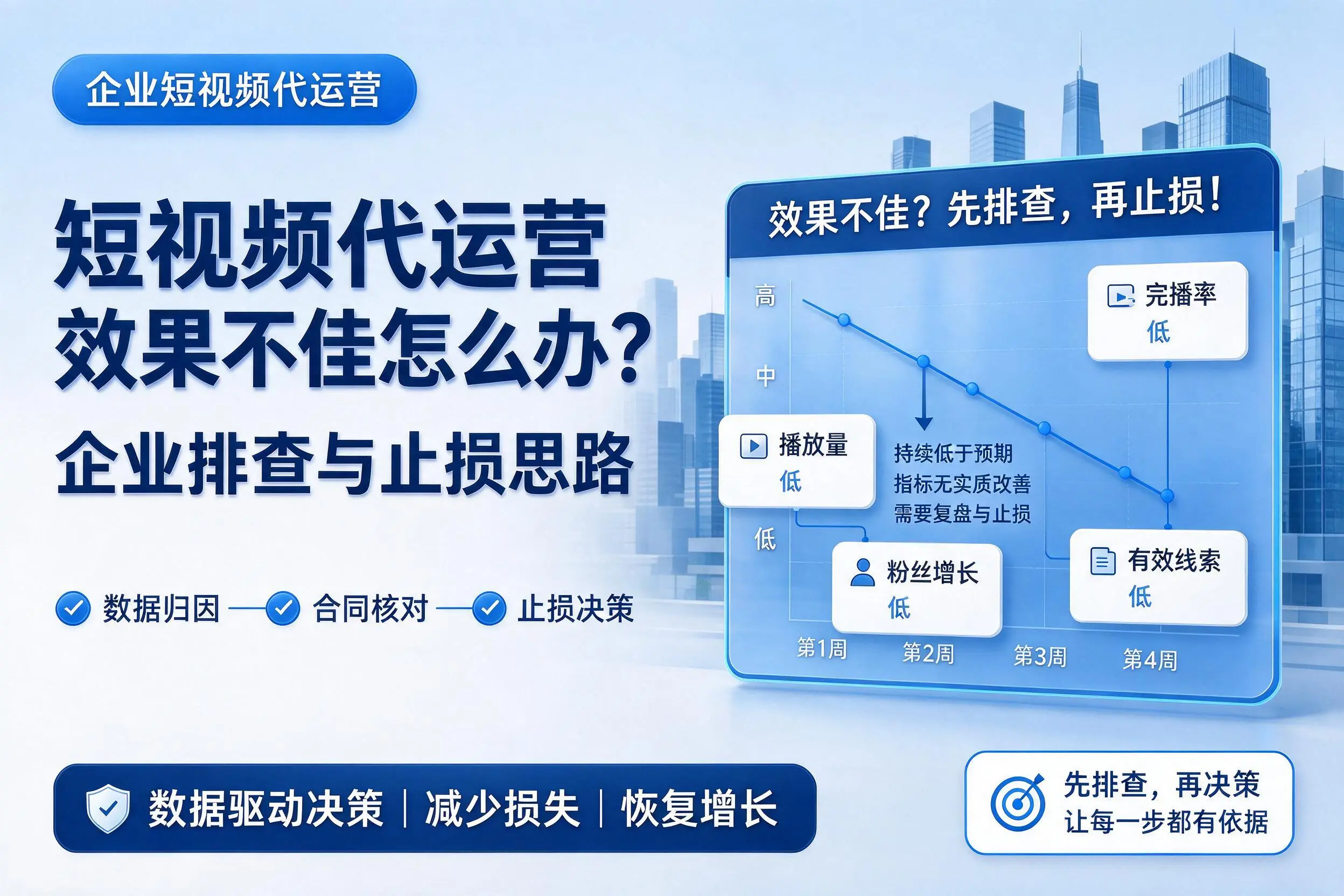 短视频代运营效果不佳怎么办？衡阳企业排查与止损思路