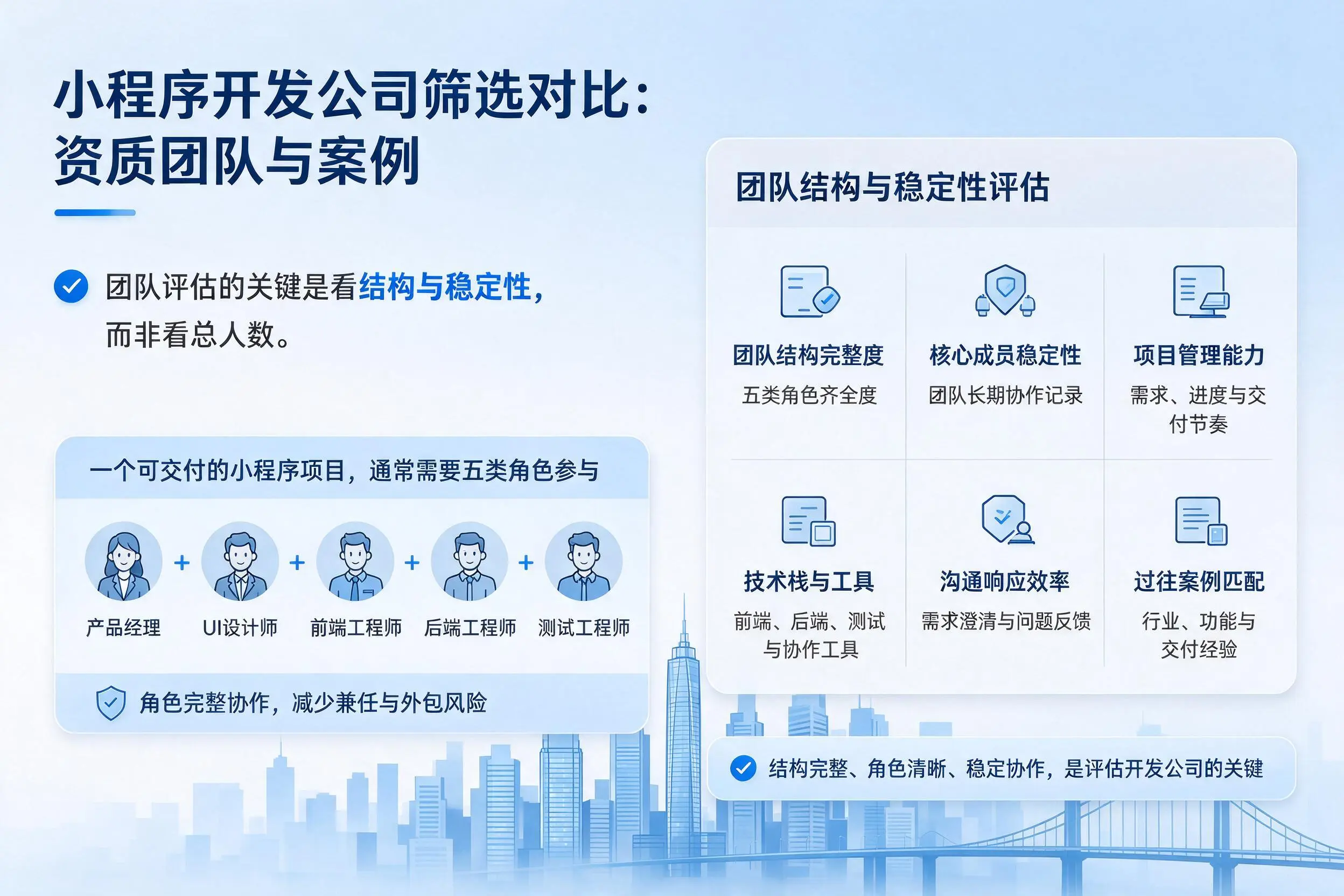 衡阳小程序开发公司筛选对比:资质团队与案例