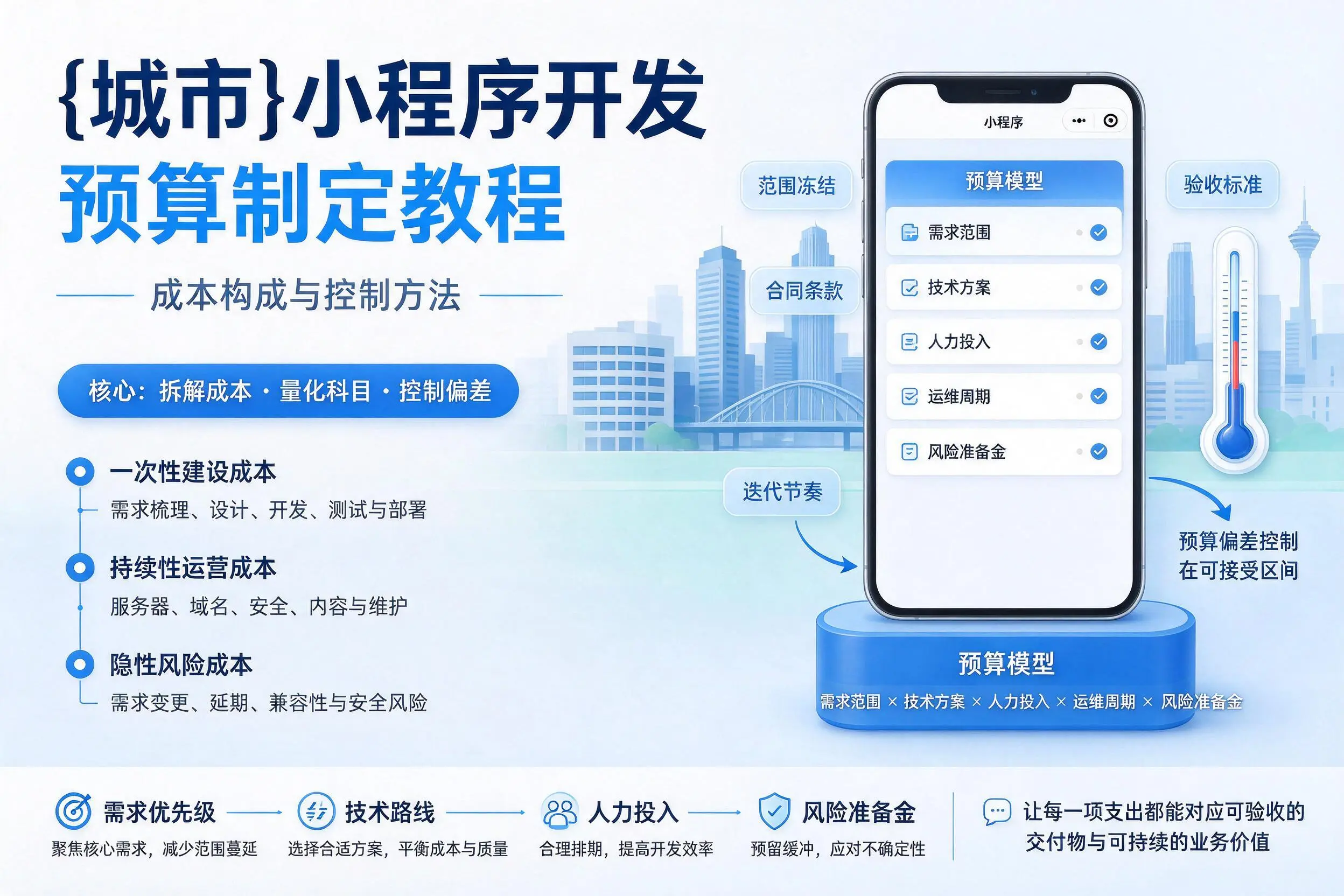 衡阳小程序开发预算制定教程：成本构成与控制方法