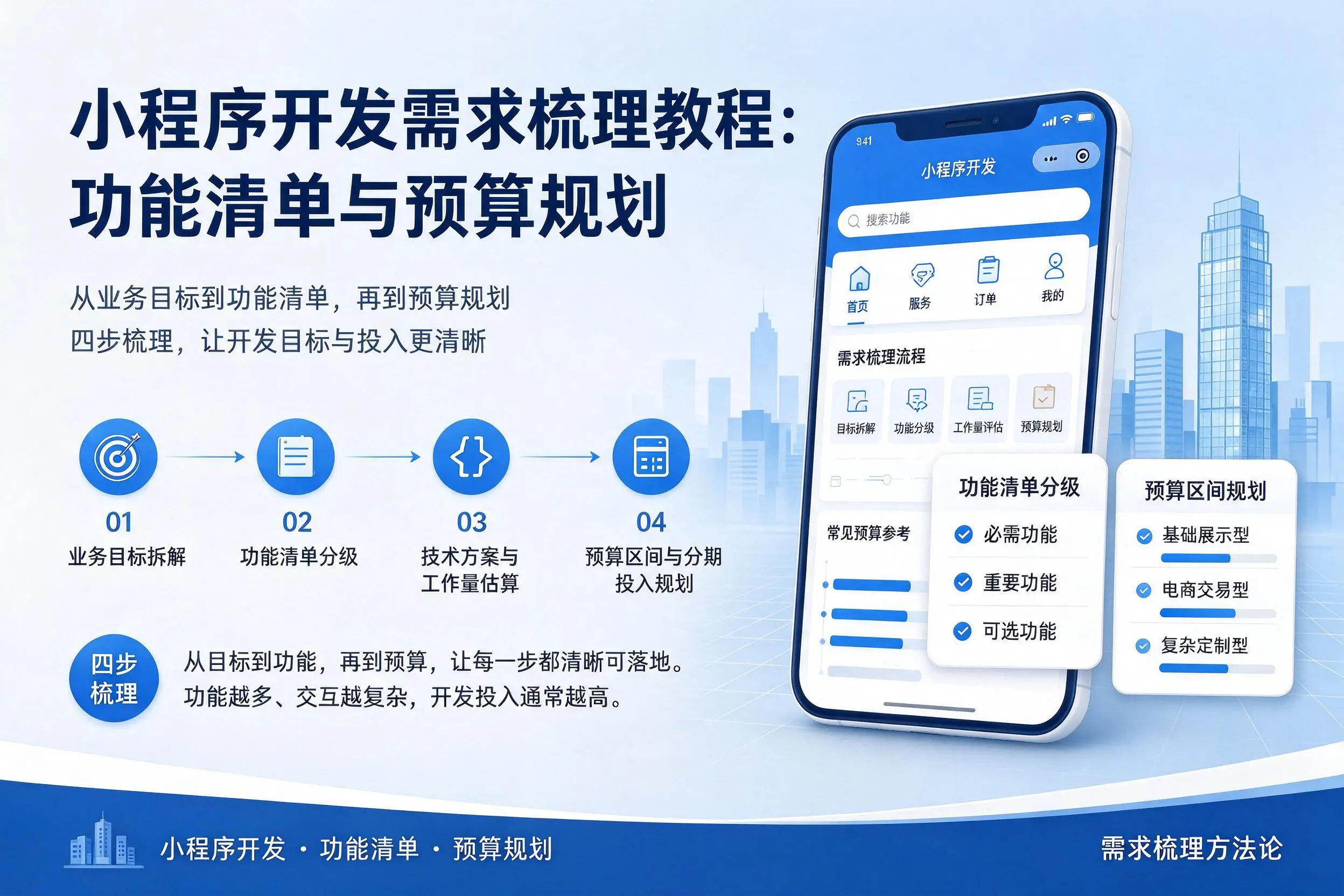 衡阳小程序开发需求梳理教程:功能清单与预算规划