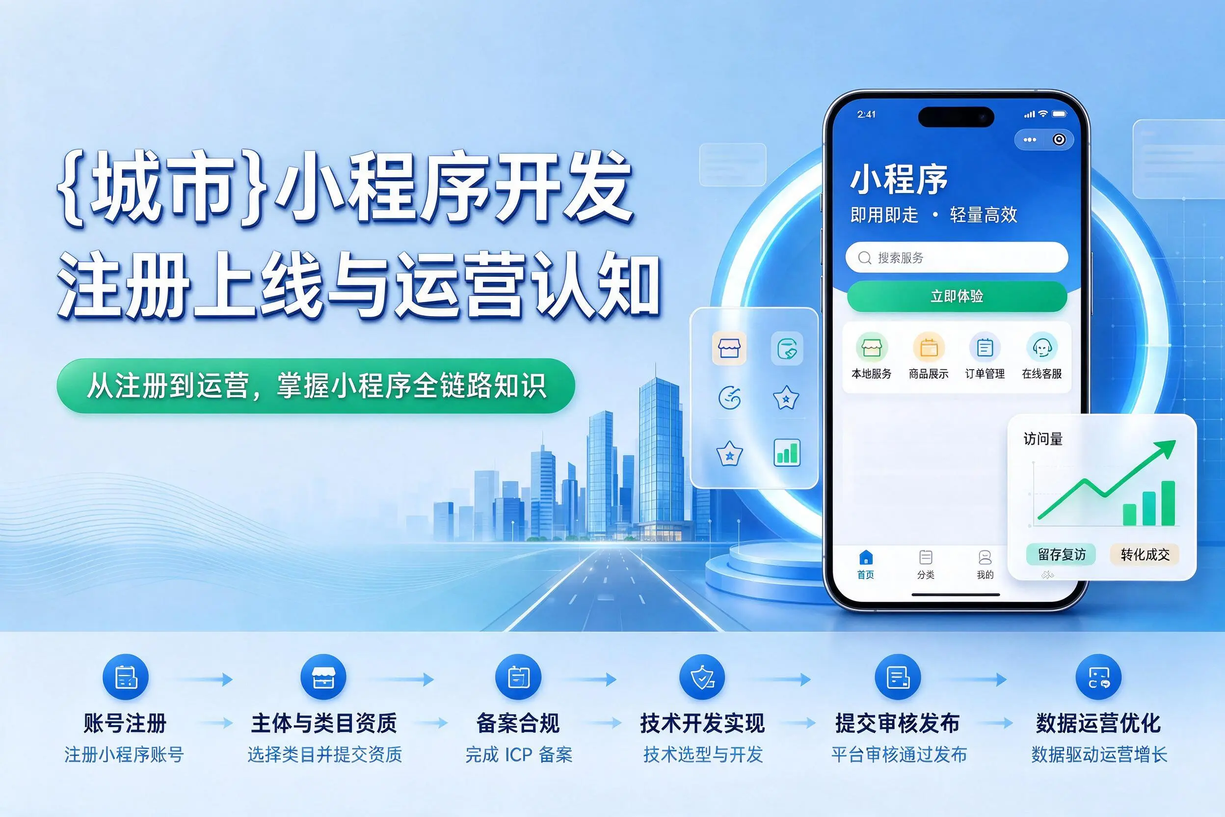 衡阳小程序开发基础知识科普：注册上线与运营认知