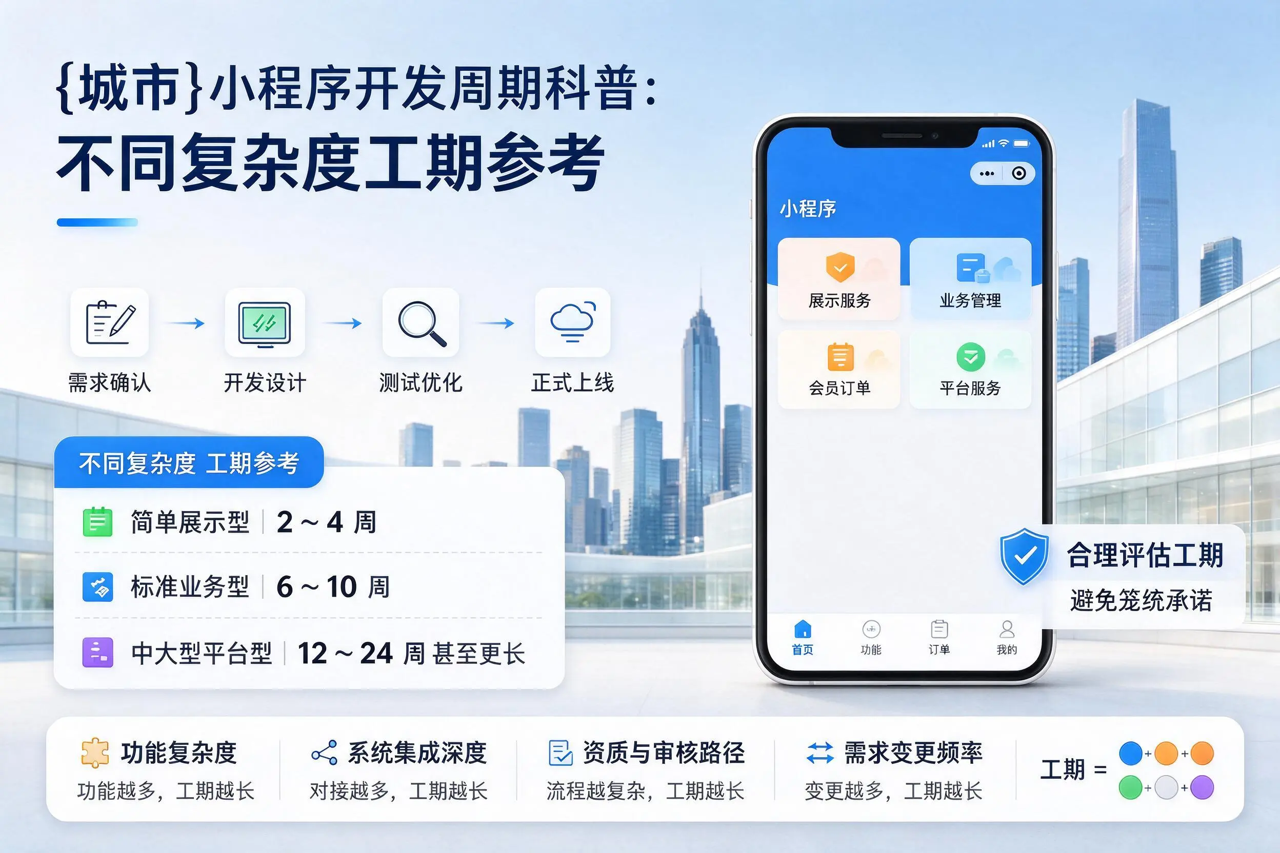 衡阳小程序开发周期科普：不同复杂度工期参考