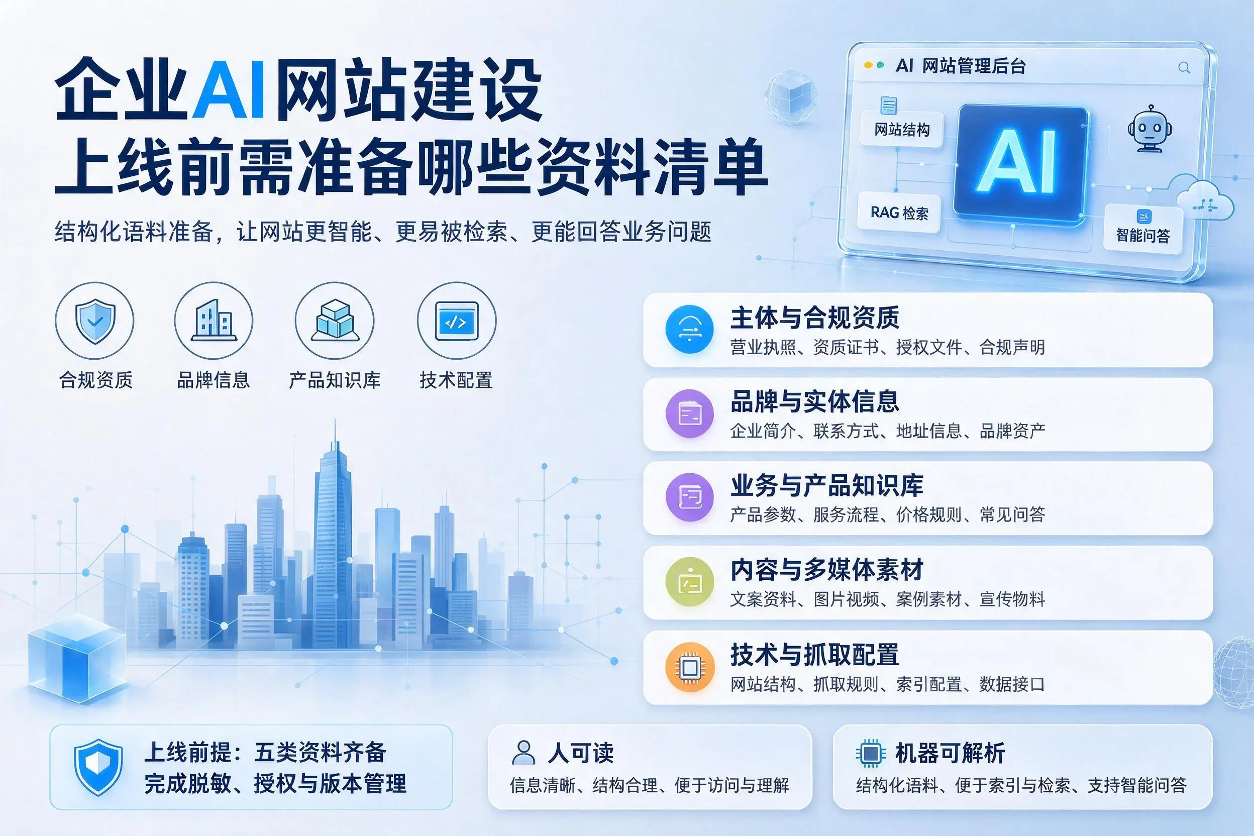 衡阳企业AI网站建设上线前需准备哪些资料清单