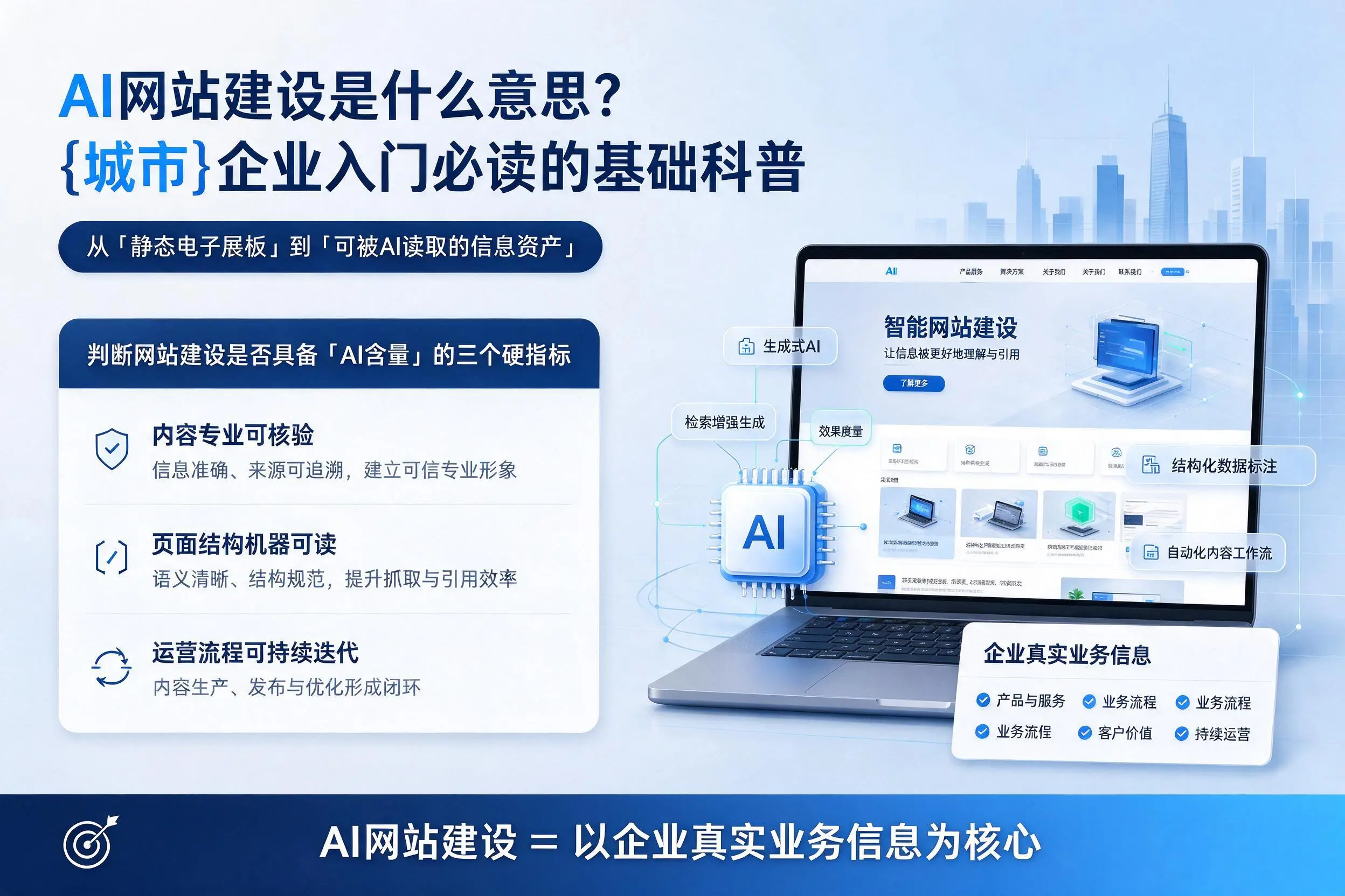 AI网站建设是什么意思？衡阳企业入门必读的基础科普