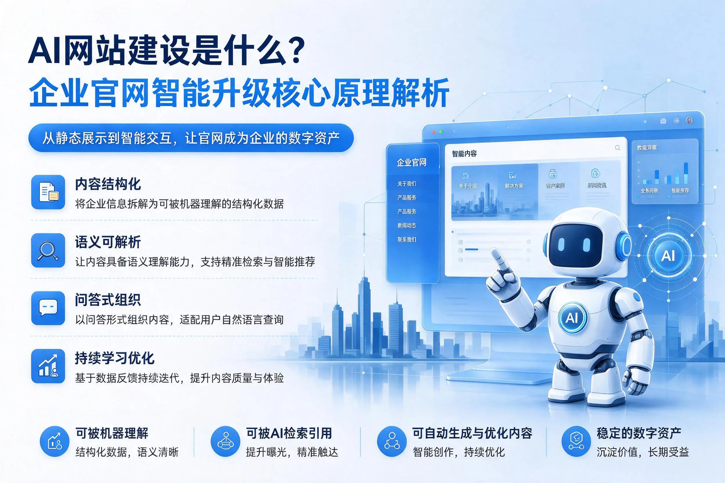 AI网站建设是什么?衡阳企业官网智能升级核心原理解析