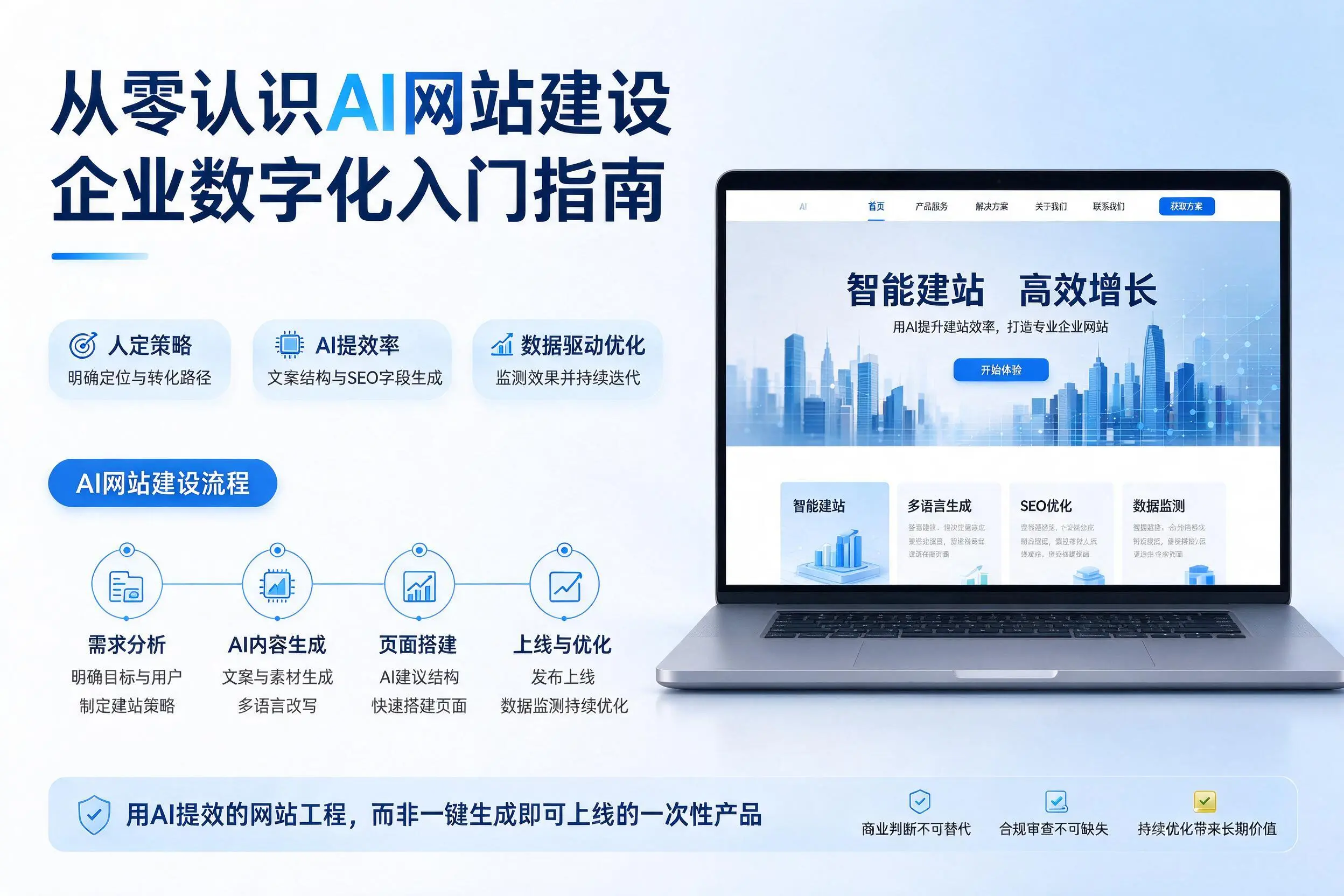 从零认识AI网站建设,衡阳企业数字化入门指南